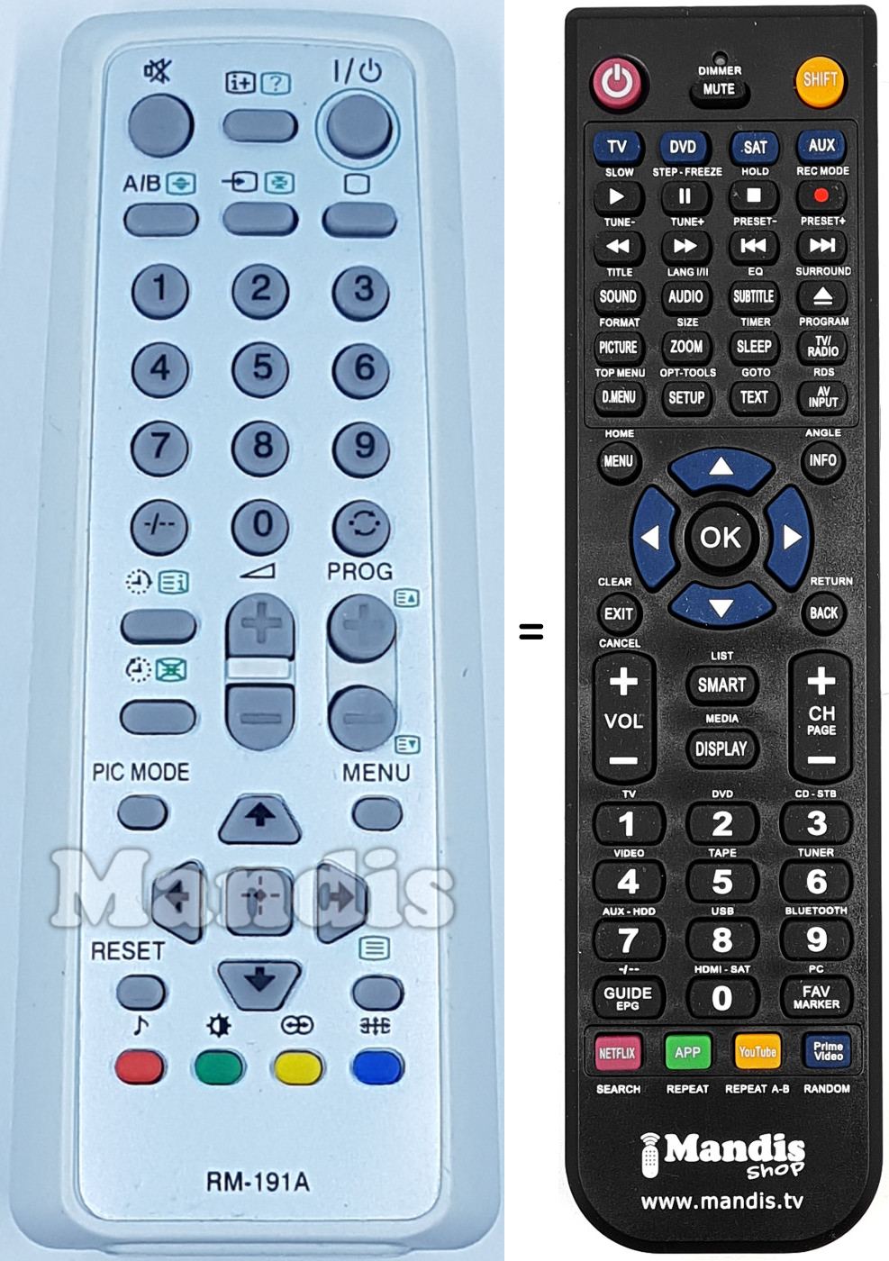 Replacement remote control RM-191A 